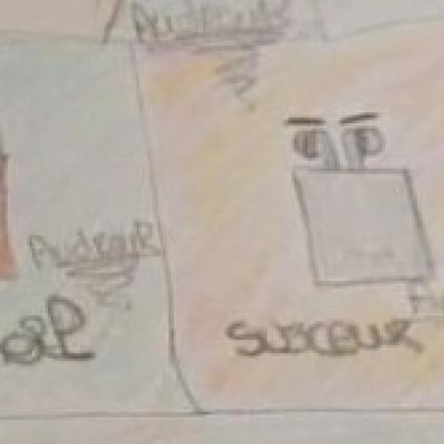 Deux suivants